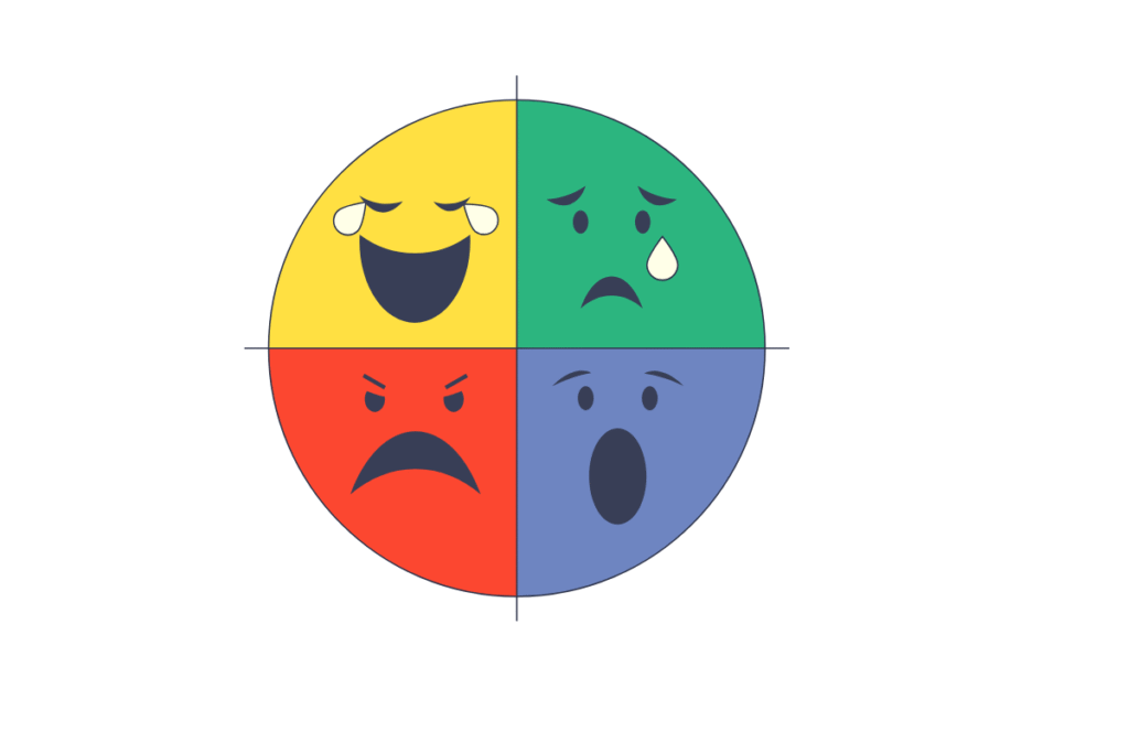 ৯৯+ পরিস্থিতি নিয়ে স্ট্যাটাস – খারাপ পরিস্থিতি নিয়ে উক্তি, ক্যাপশন ২০২৫