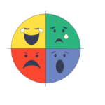 ৯৯+ পরিস্থিতি নিয়ে স্ট্যাটাস – খারাপ পরিস্থিতি নিয়ে উক্তি, ক্যাপশন ২০২৫